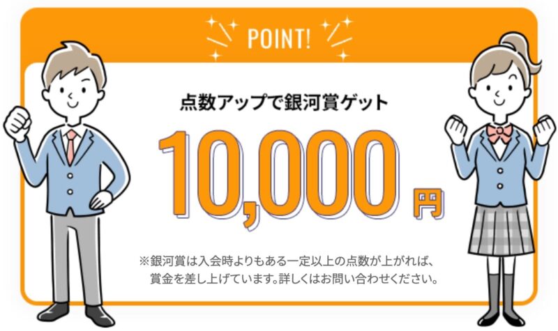 銀河賞ゲットで10,000円