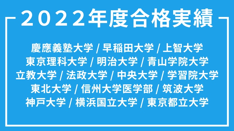 2022年度合格実績