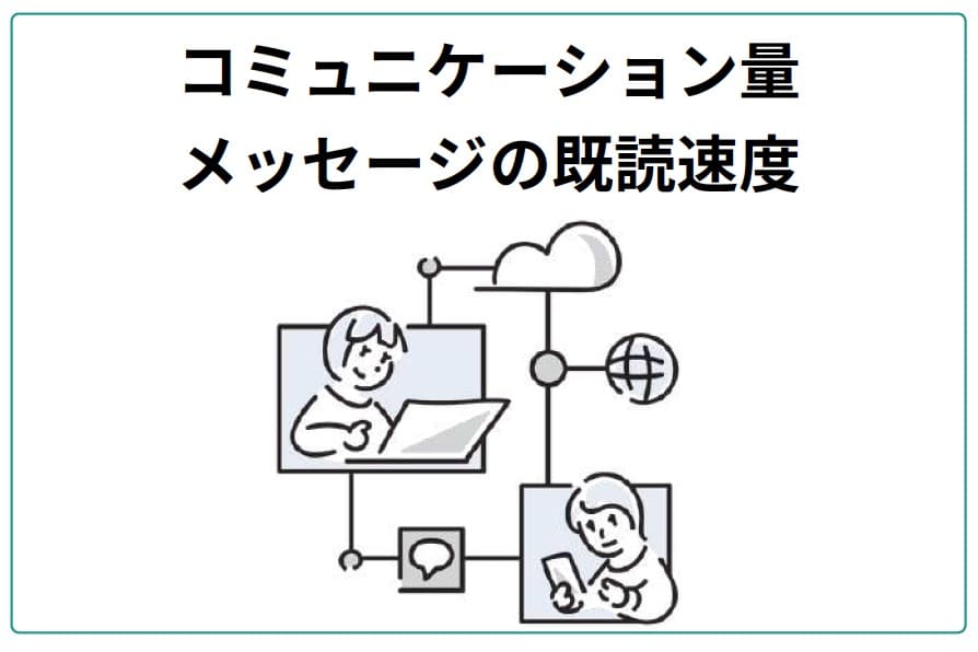 コミュニケーション量の図解