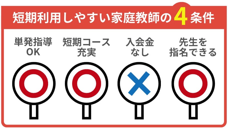 短期利用しやすい家庭教師の4条件