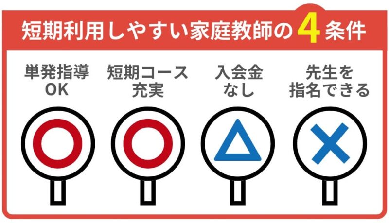 短期利用しやすい家庭教師の4条件