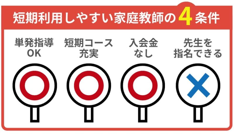 短期利用しやすい家庭教師の4条件