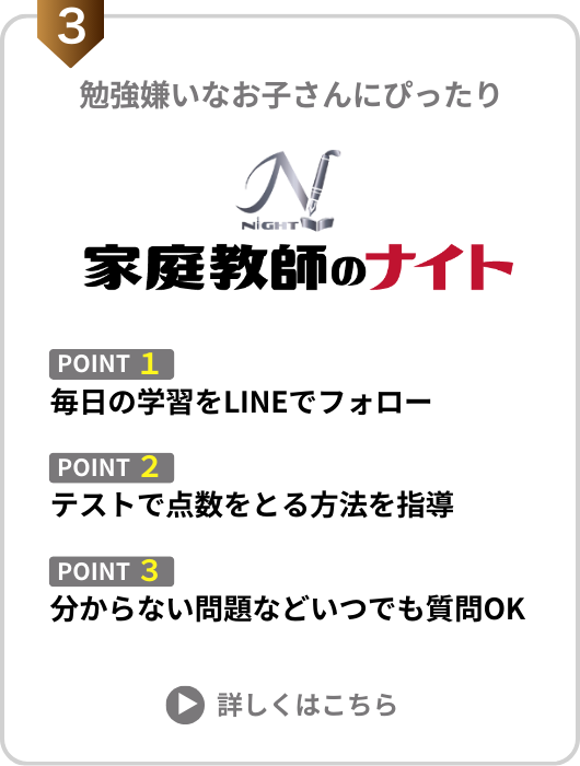 学校の成績アップにおすすめ3位の家庭教師のナイトの図解