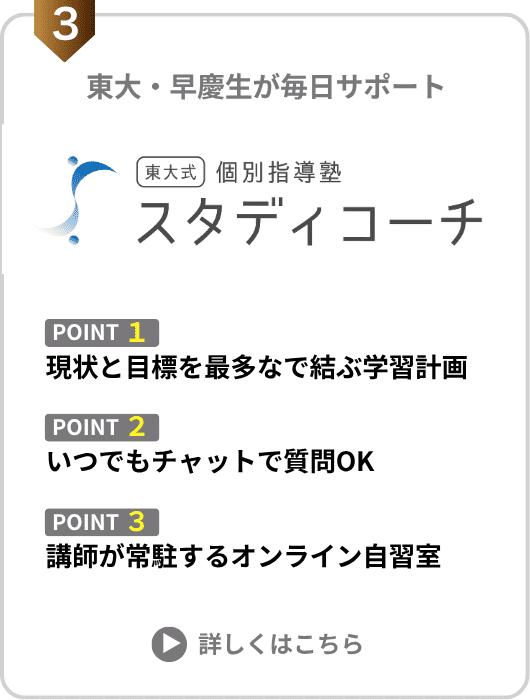 スタディコーチのポイント図解